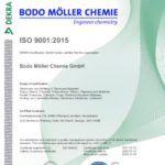 ISO 9001 Germany